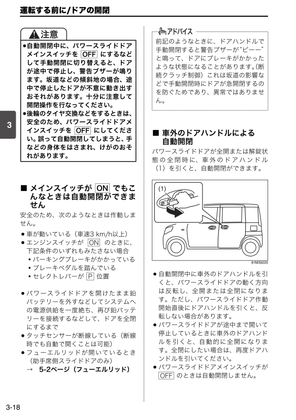 スライドドア